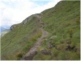 Rifugio Castiglioni Marmolada - Rifugio Viel del Pan